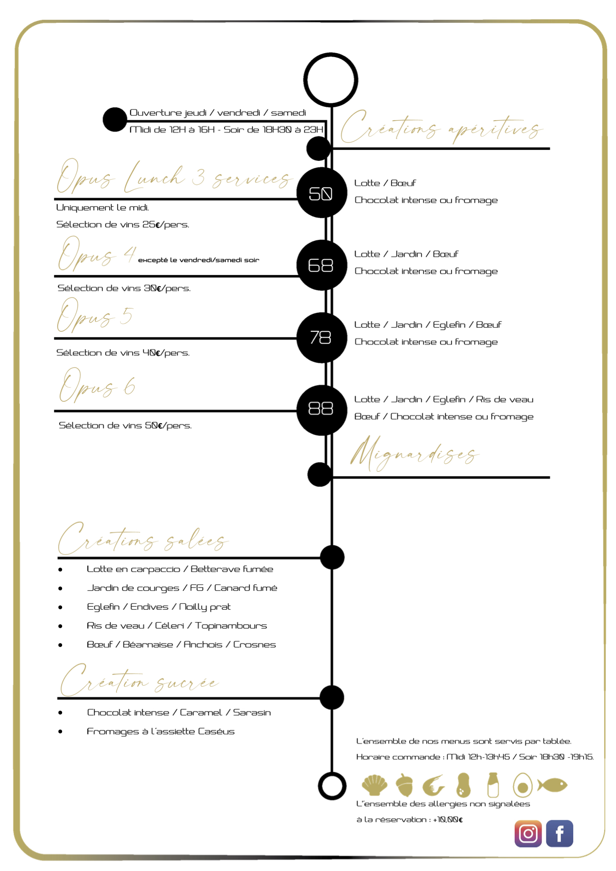 odevie janvier 2022 publicher pdf odevie janvier 2022 publicher pdf